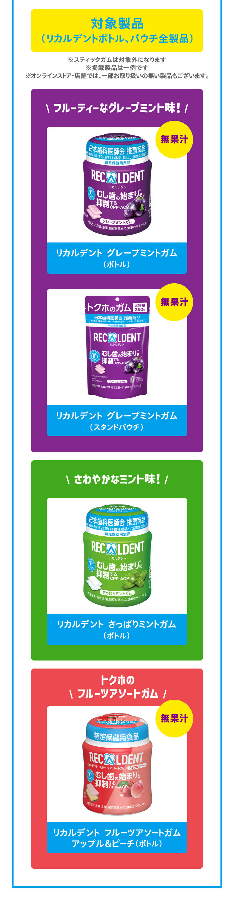 対象製品（リカルデントボトル、パウチ全製品）