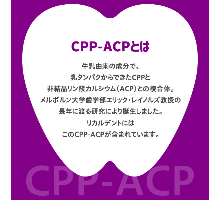 リカルデントに含まれているCPP-ACPとは