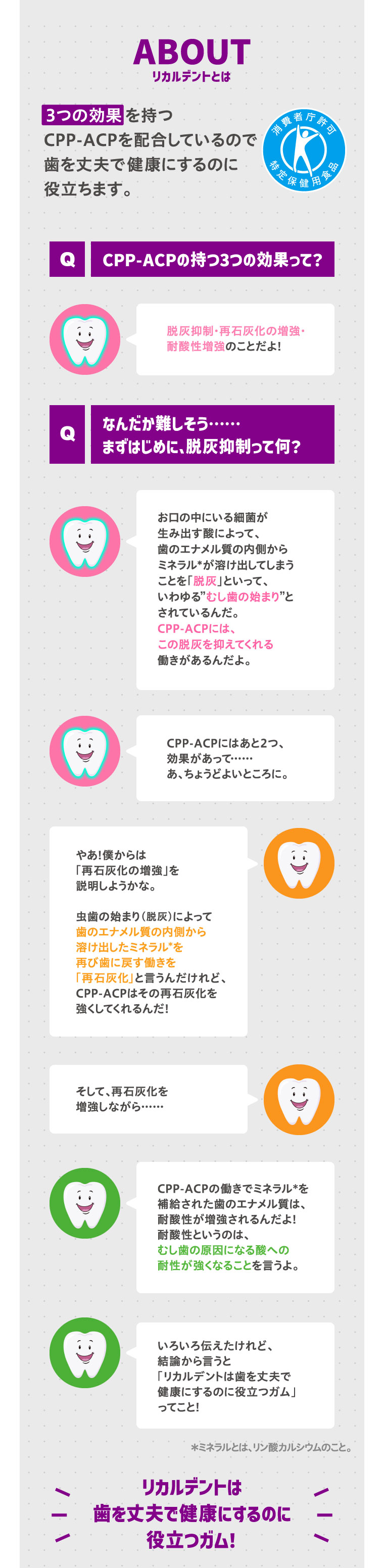 リカルデントとは3つの効果を持つCPP-ACPを配合しているので歯を丈夫で健康にするのに役立ちます。