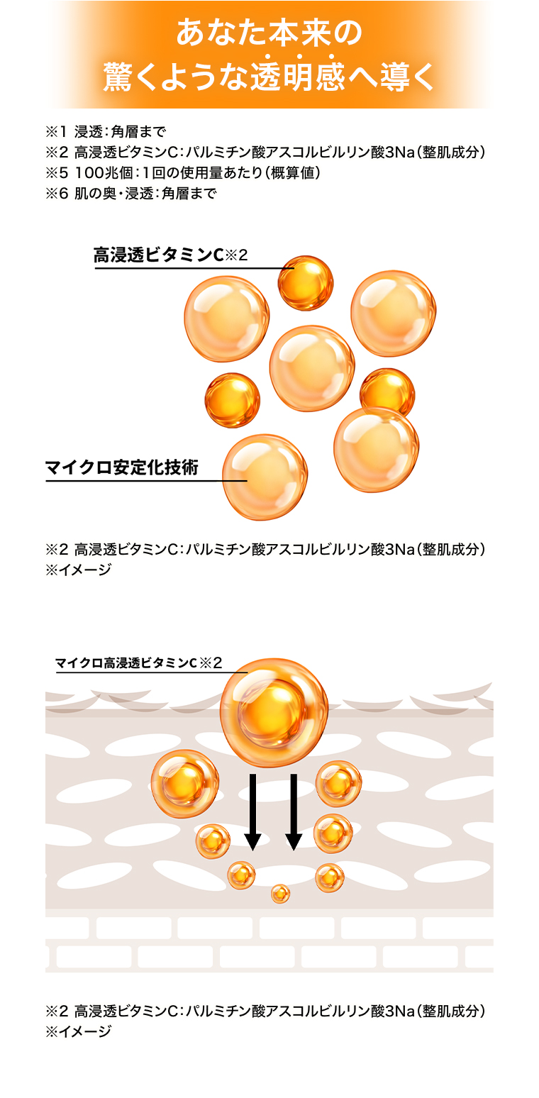あなた本来の驚くような透明感へ導く