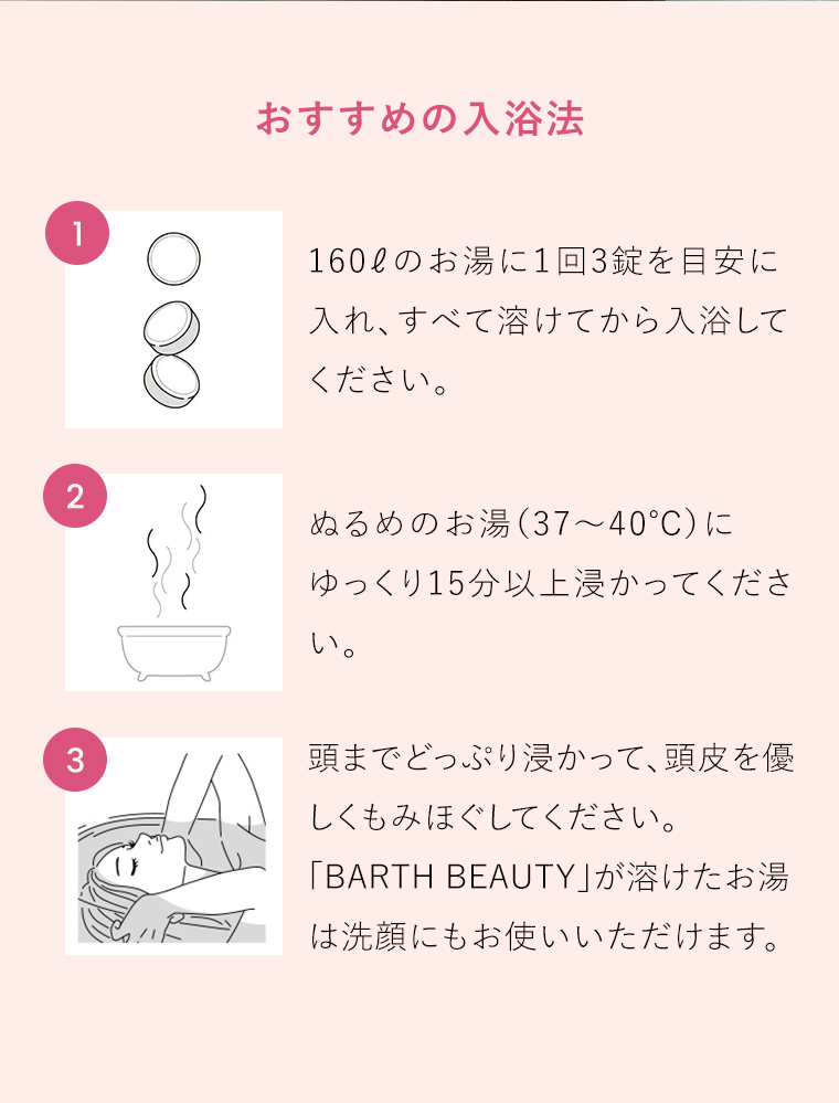 おすすめの入浴法