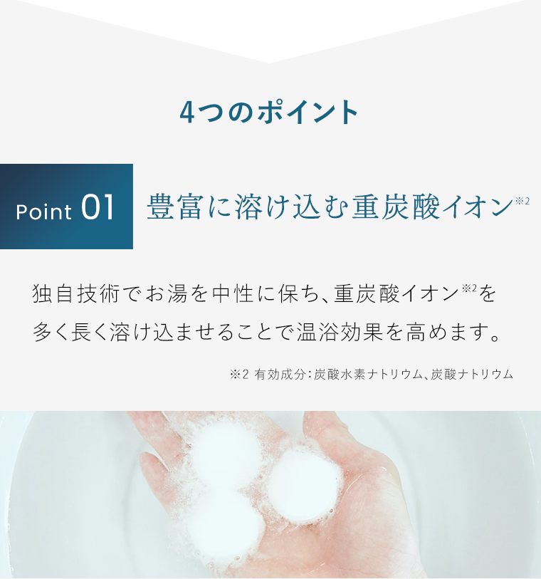 POINT01 豊富に溶け込む重炭酸イオン