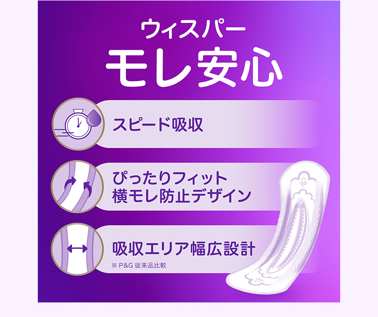 ウィスパーモレ安心