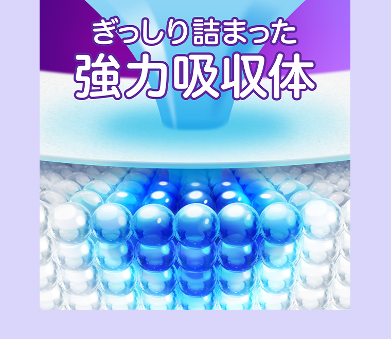 ぎっしり詰まった強力吸収体