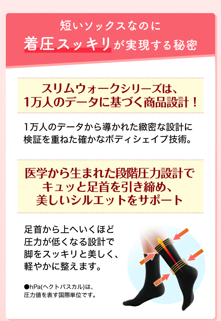 短いソックスなのに着圧スッキリが実現する秘密