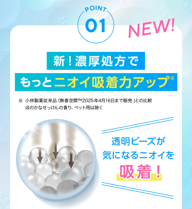 POINT01：新！濃厚処方でもっとニオイ吸着力アップ。NEW! 透明ビーズが気になるニオイを吸着！