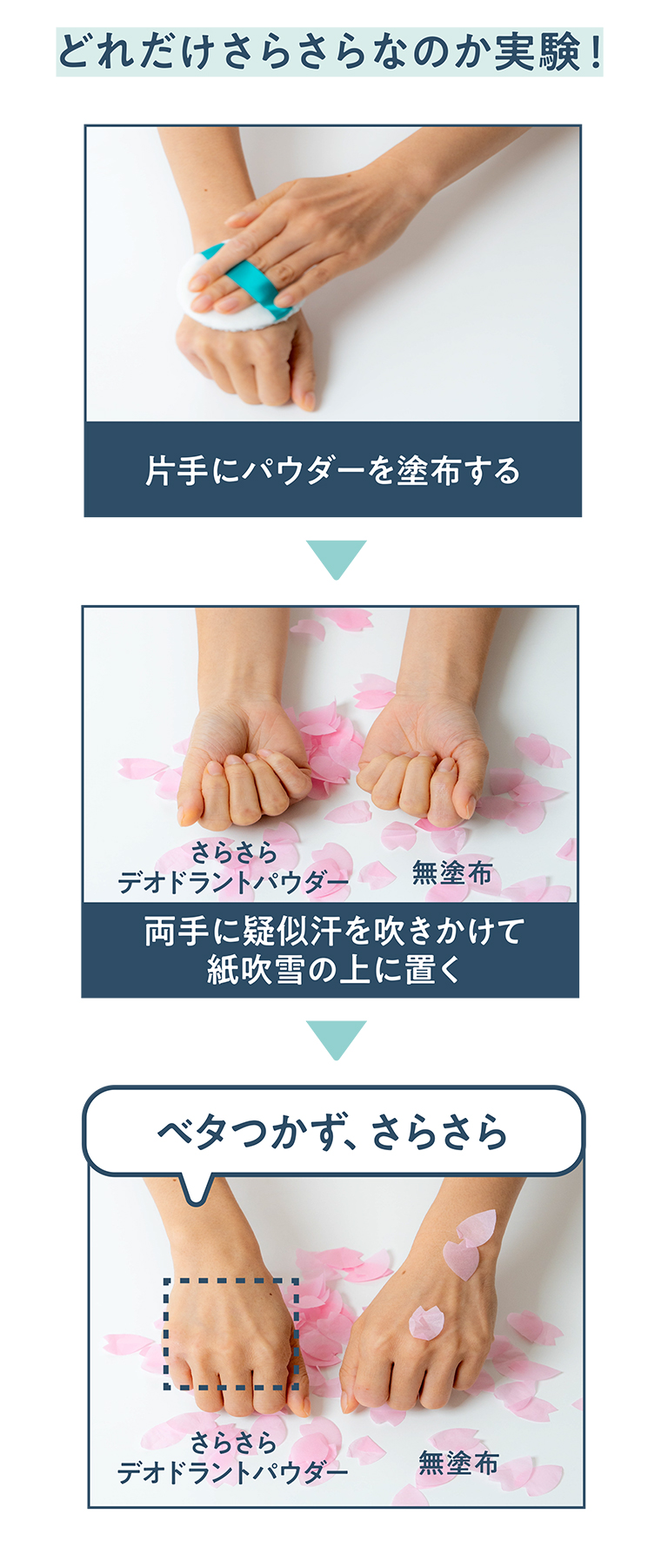 どれだけさらさらなのか実験！