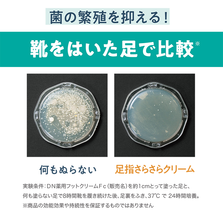菌の繁殖を抑える！ 靴をはいた足で比較