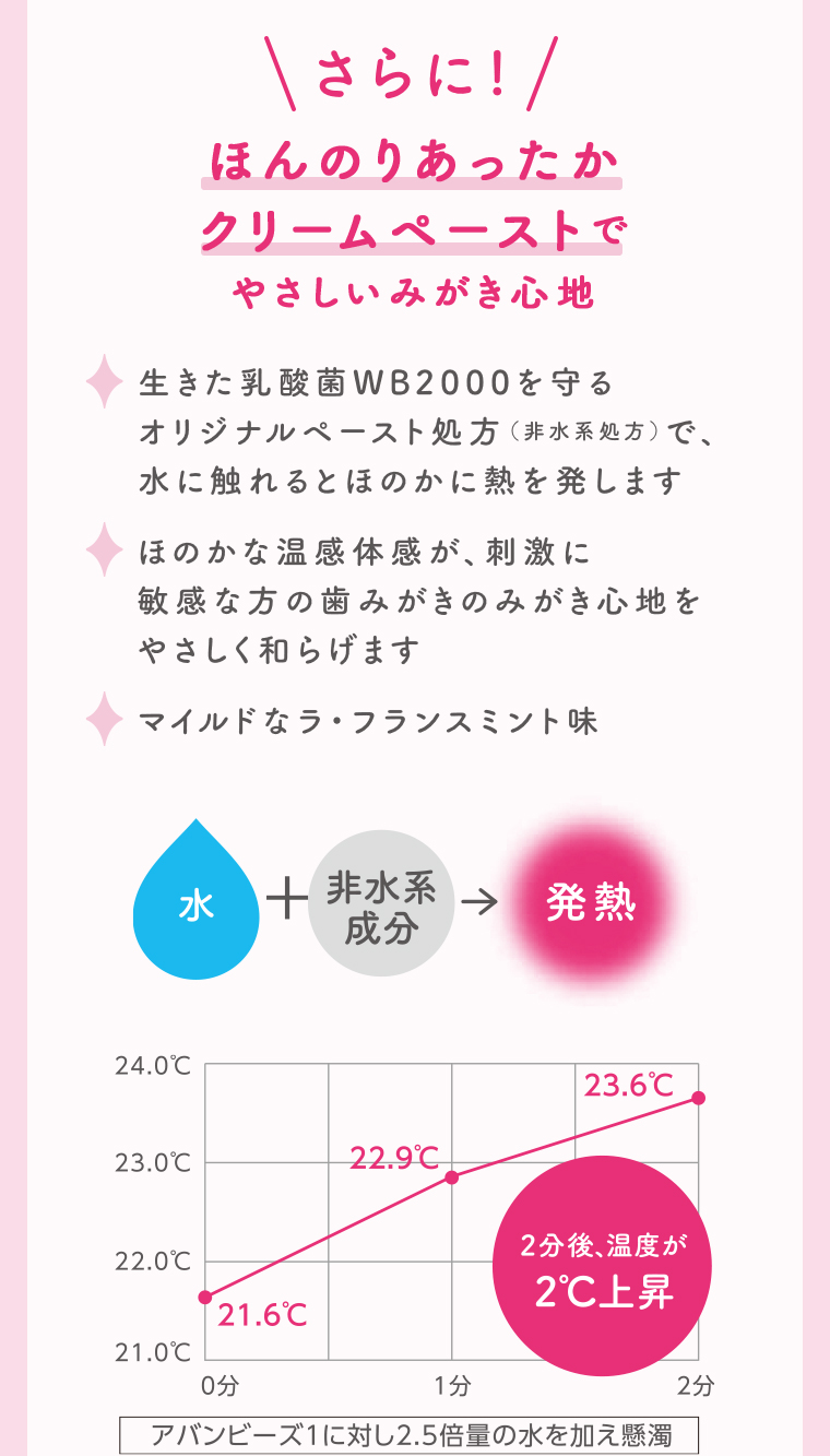 さらにほんのりあったかクリームペーストでやさしい磨きごこち