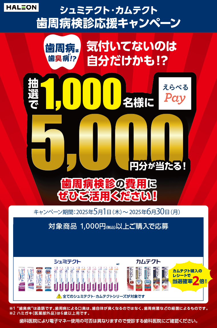 歯周病検診応援キャンペーン