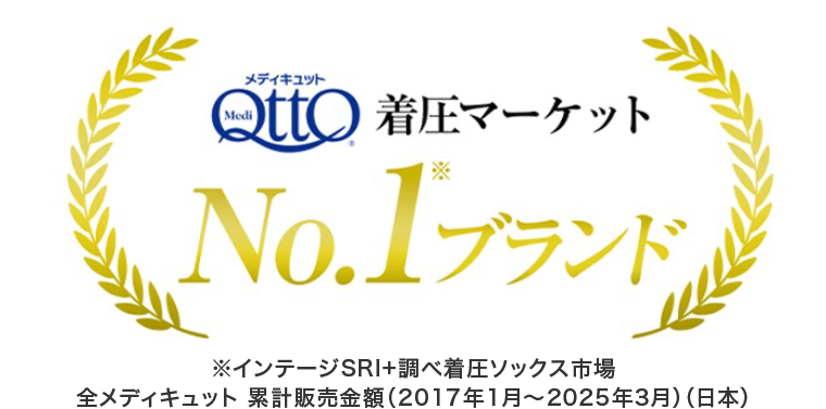 着圧マーケットNo.1ブランド