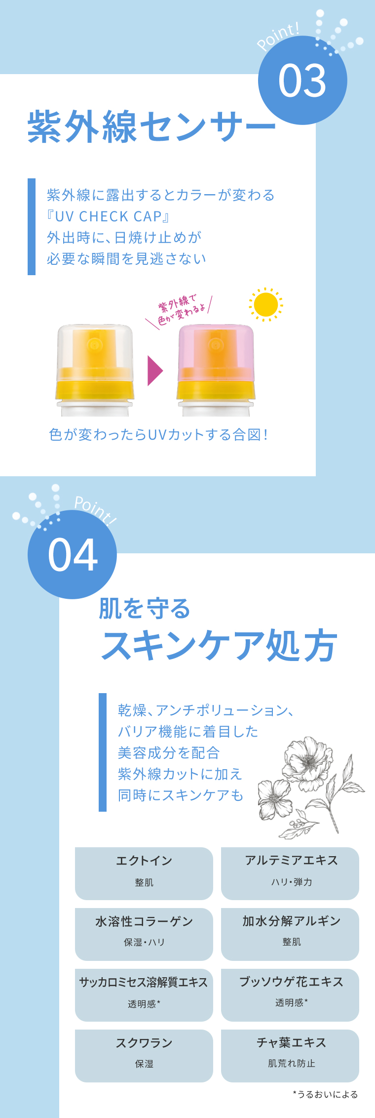 POINT03,04