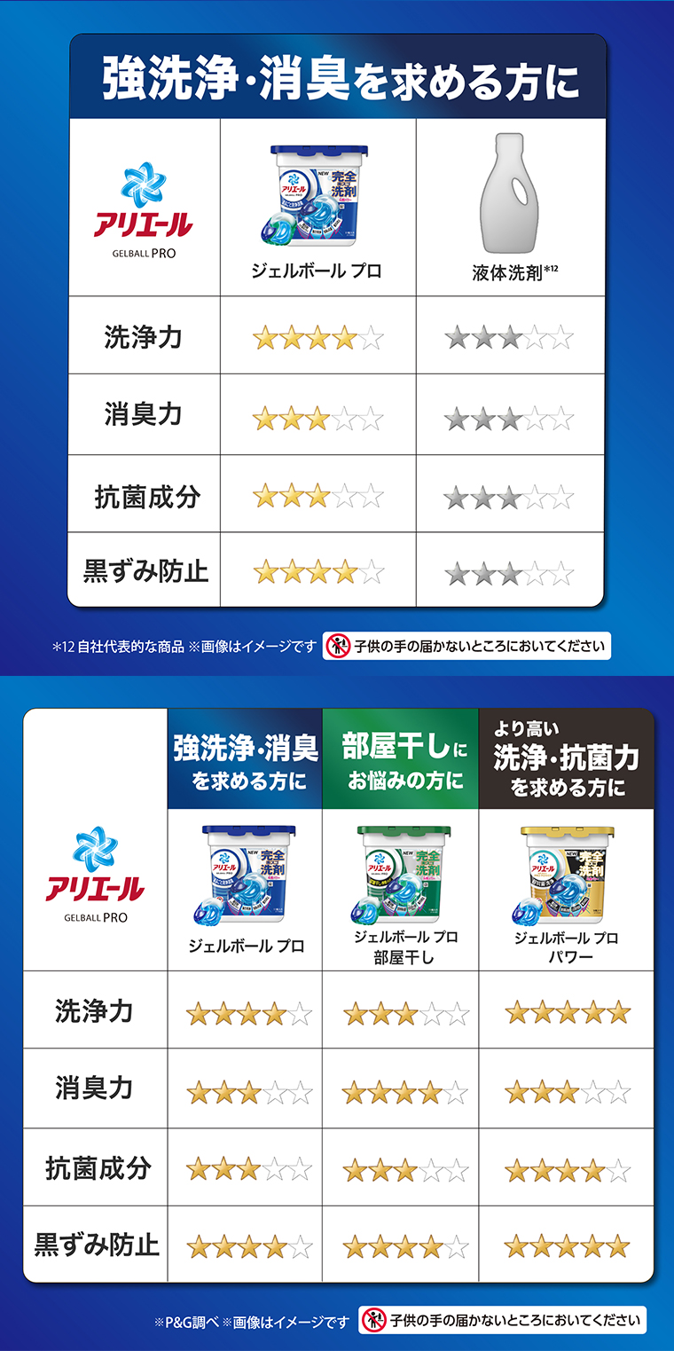 強洗浄・消臭を求める方に