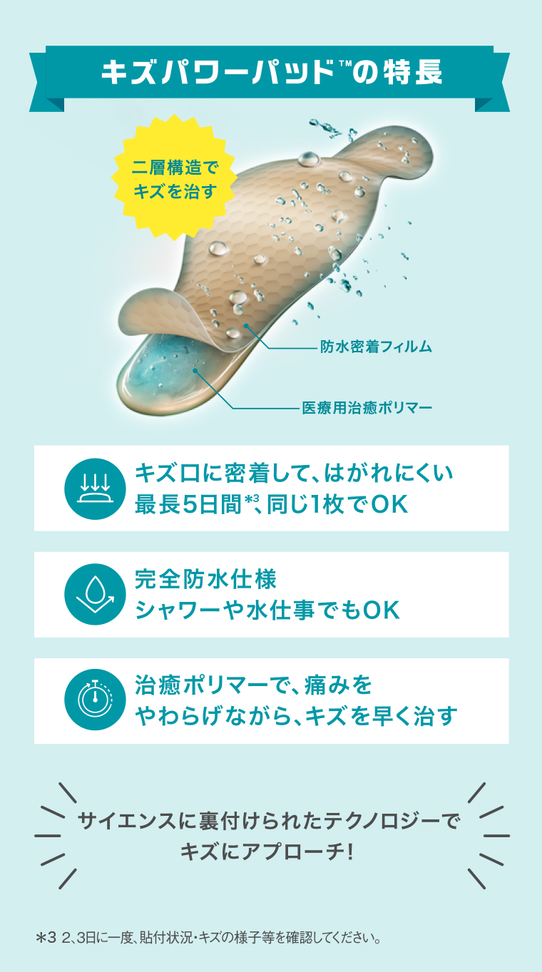 キズパワーパッドの特徴