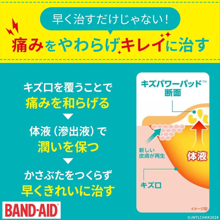 痛みをやわらげキレイに治す