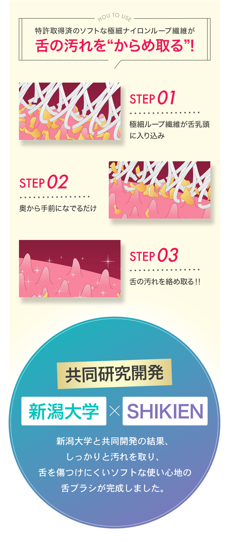 HOW TO USE