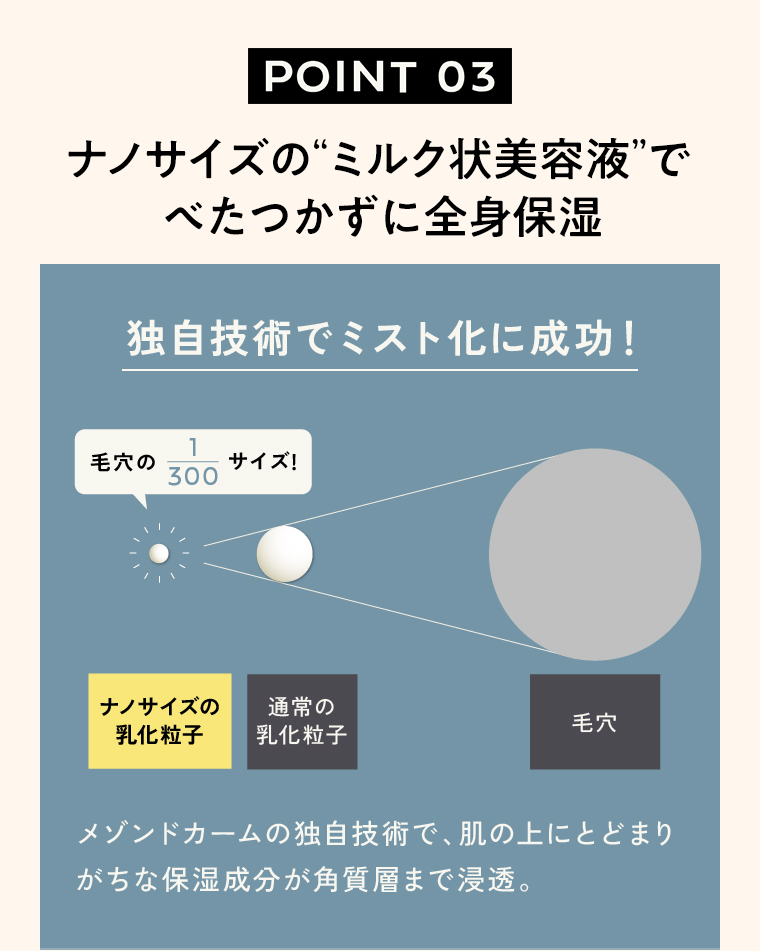 POINT03 ベタつかずに全身保湿