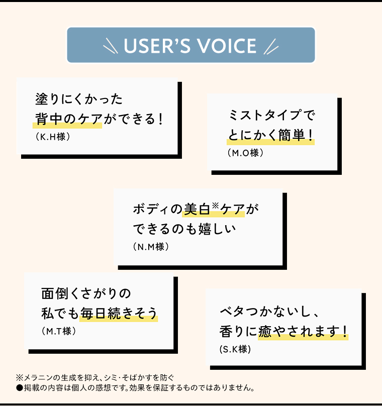 USER'S VOICE