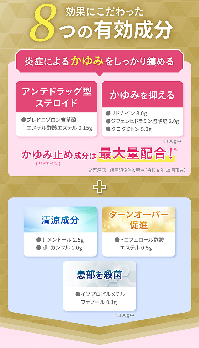 効果にこだわった8つの有効成分