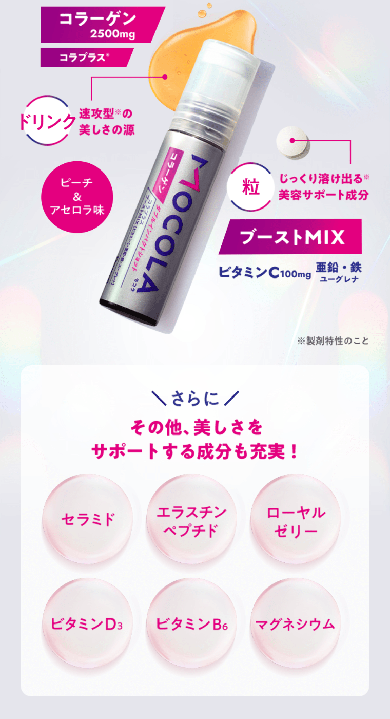 コラーゲン 2500mg、コラプラス、ブーストMIX、さらにその他、美しさをサポートする成分も充実！