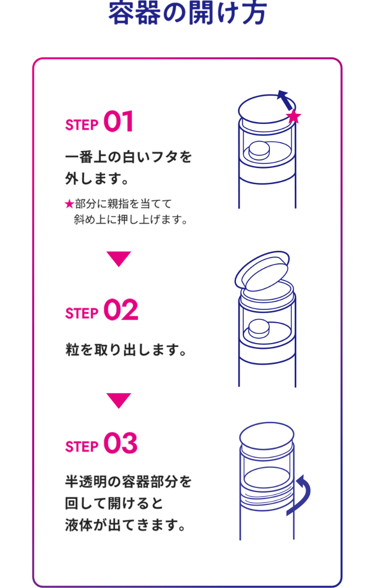 容器の開け方 01.一番上の白いフタを外します。 02.粒を取り出します。 03.半透明の容器部分を回して開けると液体が出てきます。