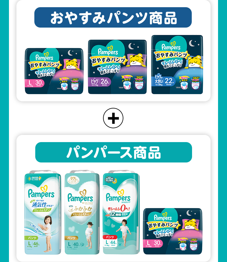 対象商品