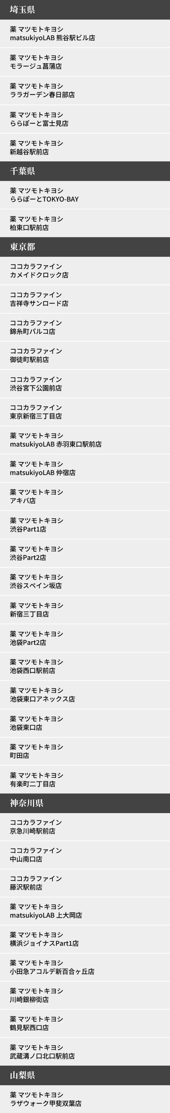 埼玉県 薬 マツモトキヨシ matsukiyoLAB 熊谷駅ビル店 薬 マツモトキヨシ モラージュ菖蒲店 薬 マツモトキヨシ フラガーデン春日部店 薬 マツモトキヨシ ららぽーと富士見店 薬 マツモトキヨシ 新越谷VARIE店 千葉県 薬 マツモトキヨシ ららぽーとTOKYO-BAY 薬 マツモトキヨシ 柏駅前通店 東京都 ココカラファイン 吉祥寺サンロード店 ココカラファイン 錦糸町パルコ店 ココカラファイン 街道世田谷店 ココカラファイン 渋谷宮下公園前店 ココカラファイン 東武府中玉川店 薬 マツモトキヨシ matsukiyoLAB 赤羽東口駅前店 薬 マツモトキヨシ matsukiyoLAB 仲宿店 薬 マツモトキヨシ アメ横店 薬 マツモトキヨシ 渋谷Part1店 薬 マツモトキヨシ 渋谷スペイン坂店 薬 マツモトキヨシ 新宿三丁目店 薬 マツモトキヨシ 池袋Parco店 薬 マツモトキヨシ 渋谷西口駅前店 薬 マツモトキヨシ 北投奥口アネックス店 薬 マツモトキヨシ 池袋東口店 薬 マツモトキヨシ 町田店 薬 マツモトキヨシ 有楽町一丁目店 神奈川県 ココカラファイン 京急川崎駅前店 ココカラファイン 中山南口店 ココカラファイン 鶴見駅前店 薬 マツモトキヨシ matsukiyoLAB 上大岡店 薬 マツモトキヨシ 横浜ジョイナスPart1店 薬 マツモトキヨシ 小田急マルシェ新百合ヶ丘店 薬 マツモトキヨシ 川崎銀柳街店 薬 マツモトキヨシ 鶴見駅前店 薬 マツモトキヨシ 武蔵小杉東口駅前店山梨県 薬 マツモトキヨシ ラザウォーク甲斐双葉店