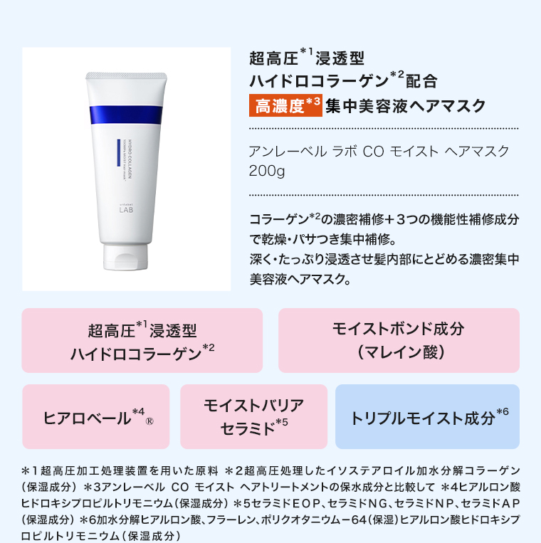 集中美容液へアマスク