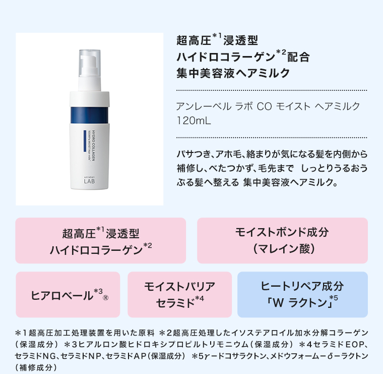 集中美容液ヘアミルク