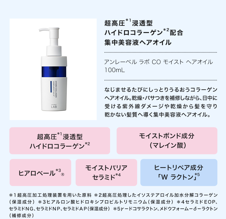 集中美容液ヘアオイル