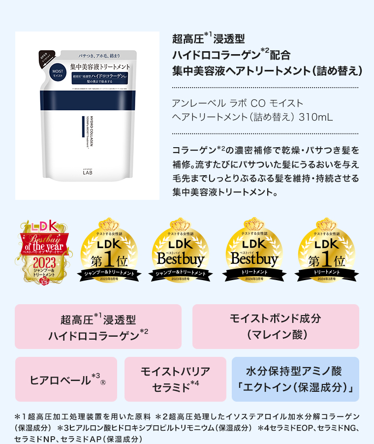 集中美容液ヘアトリートメント（詰替） 