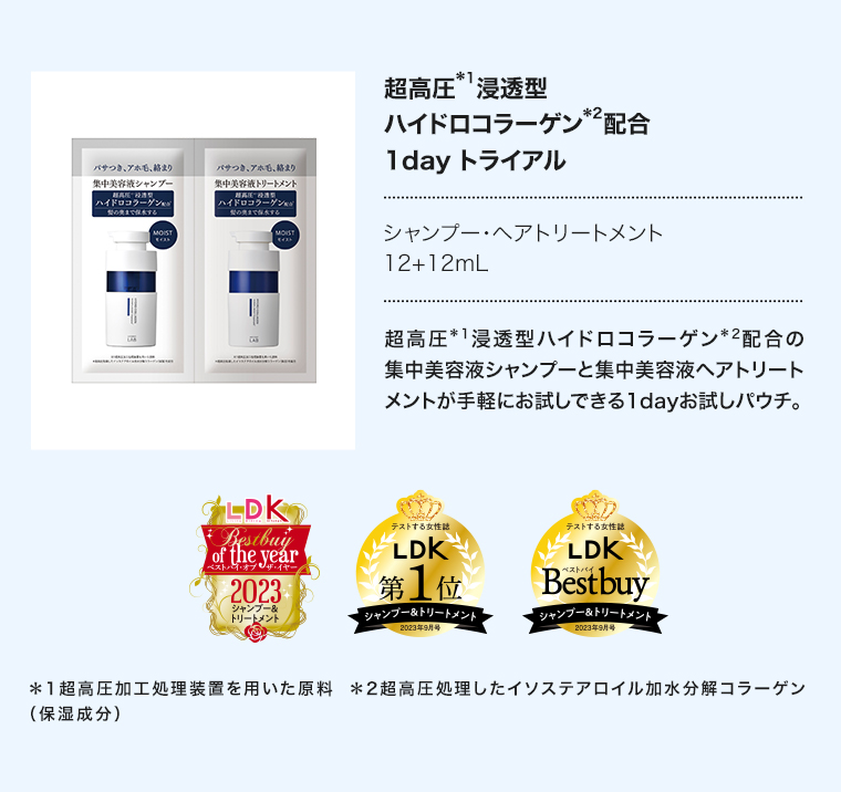 集中美容液 1DAYトライアル