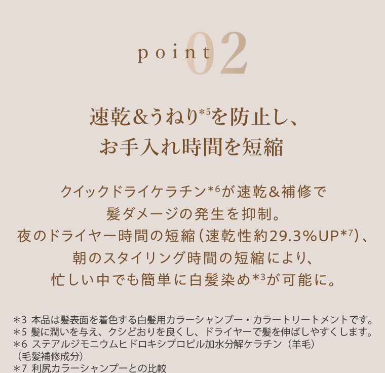 POINT02 お手入れ時間を短縮