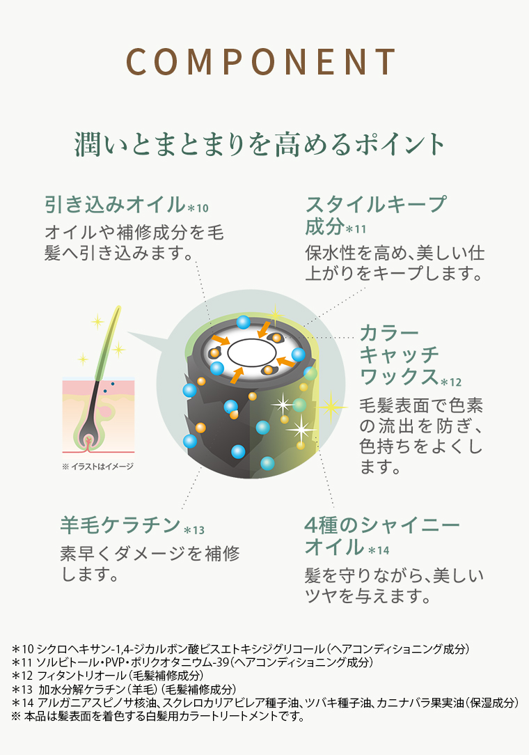 COMPONENT