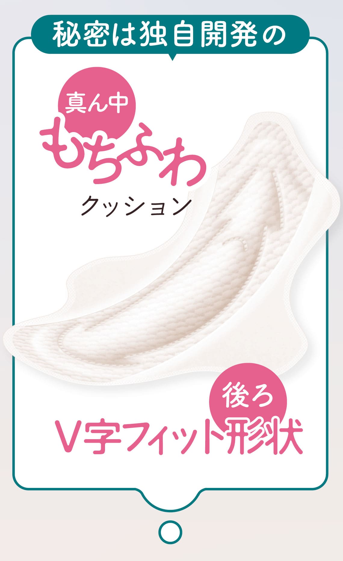 秘密は独自開発の真ん中もちふわクッション後ろV字フィット形状