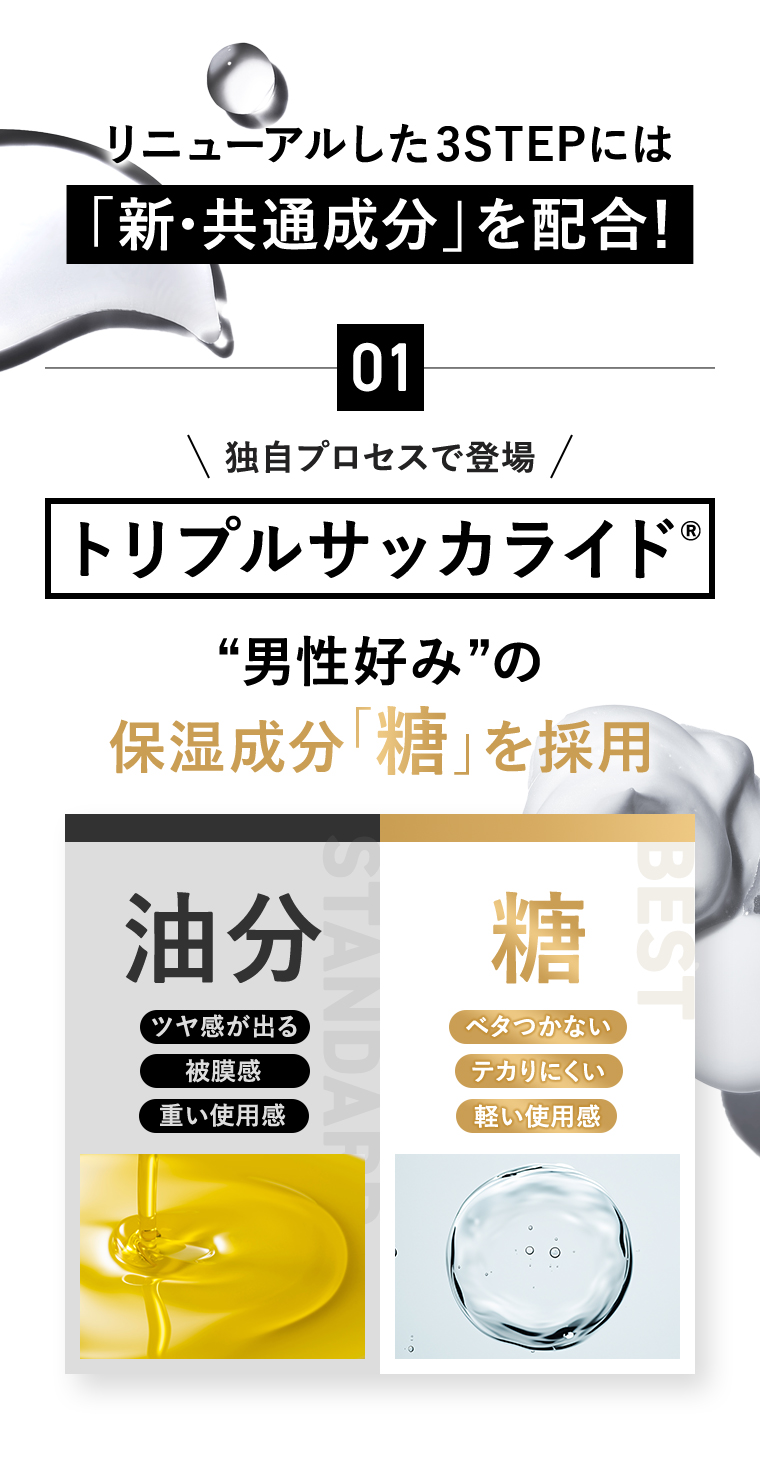 リニューアルした3STEPには「新・共通成分」を配合