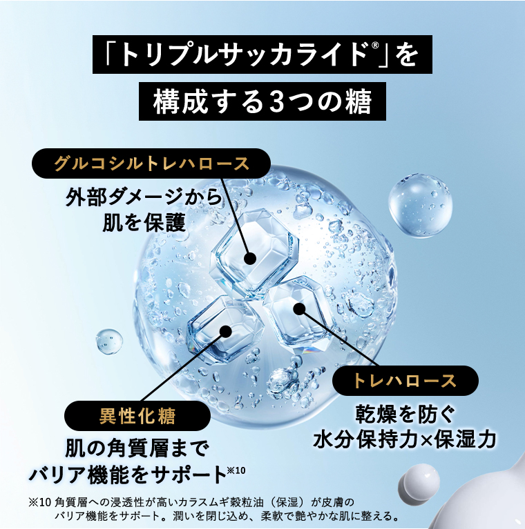 「トリプルサッカライド」を構成する3つの糖