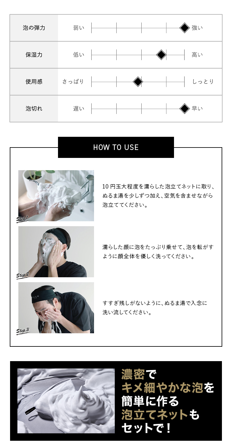 HOW TO USE