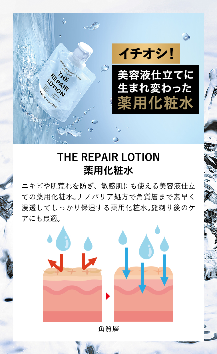 薬用化粧水