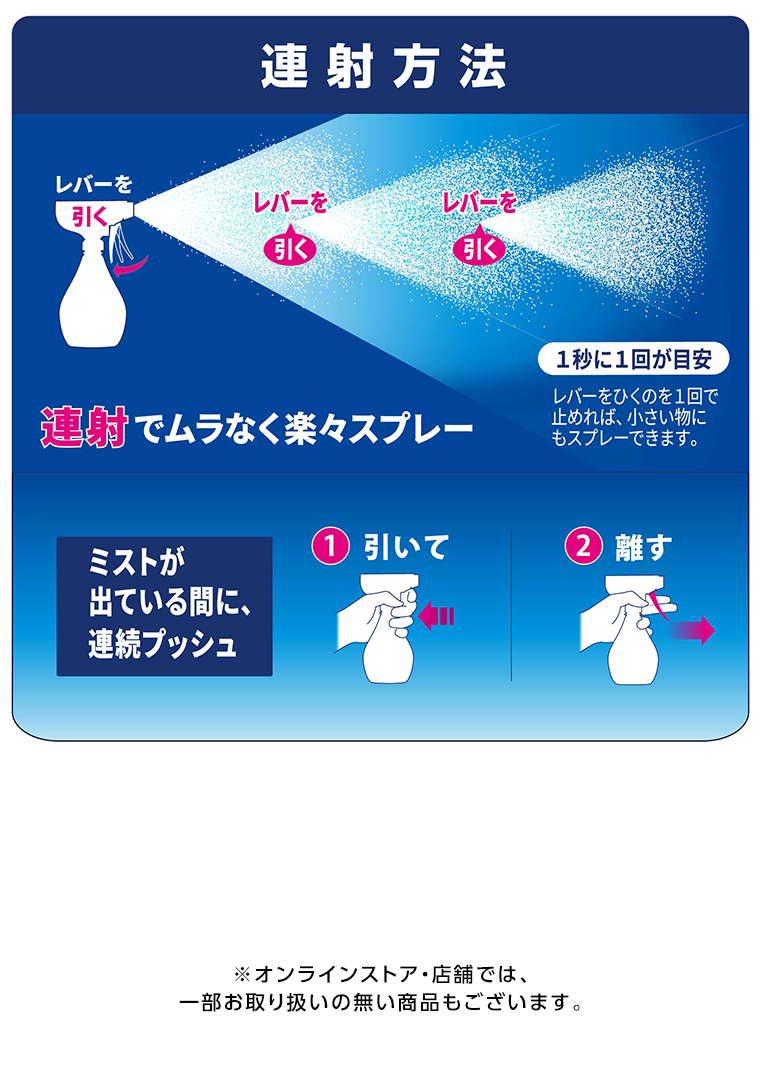 連射方法