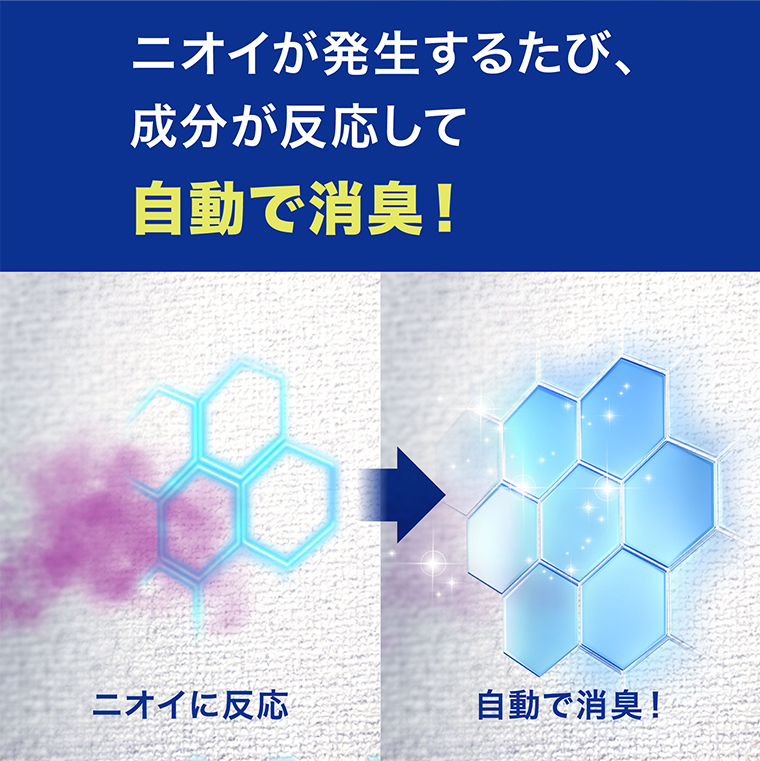 ニオイが発生するたび成分が反応して自動で消臭