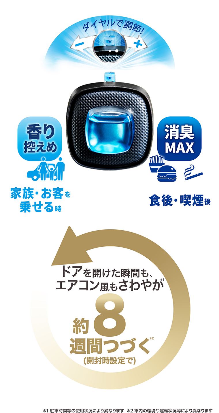 約8週間つづく