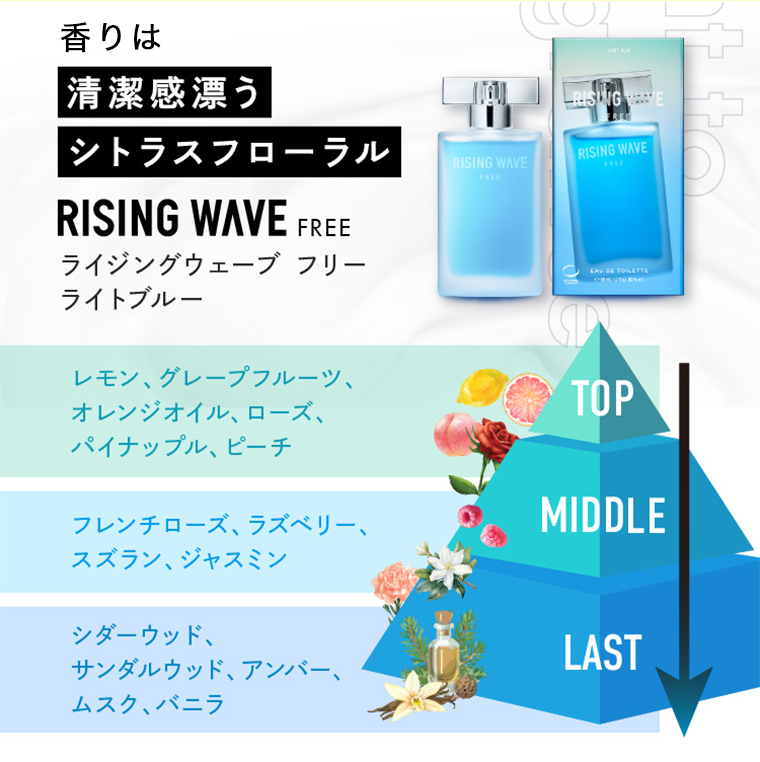 清潔感漂うシトラスフローラル