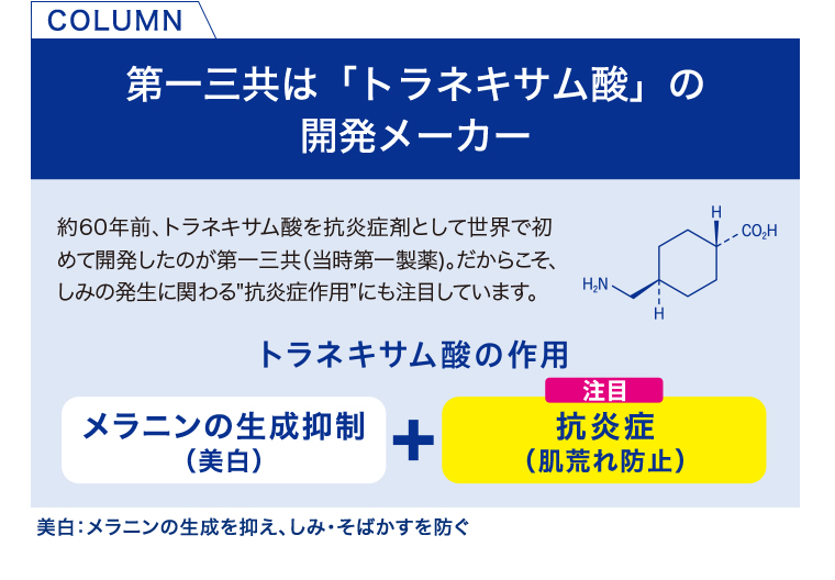 COLUMN 第一三共は「トラネキサム酸」の開発メーカー