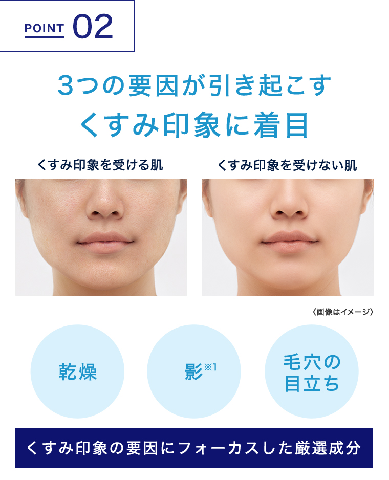 POINT02 くすみ印象に着目