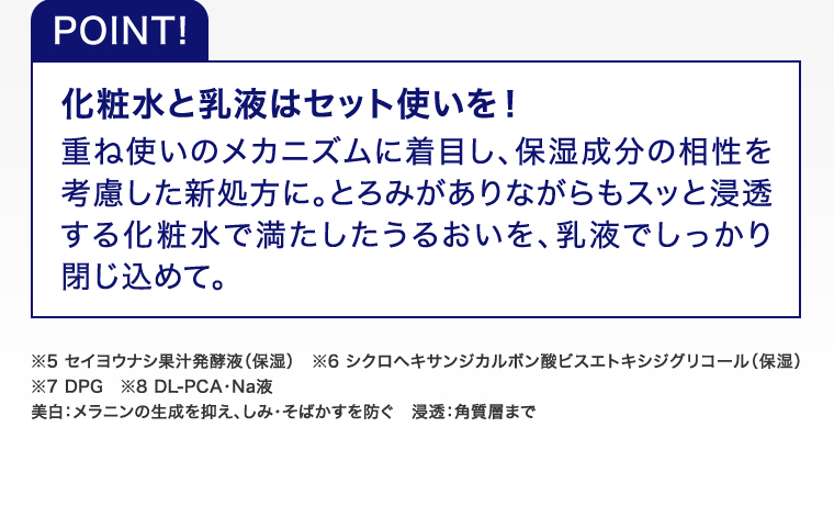 化粧水と乳液はセット使いを！
