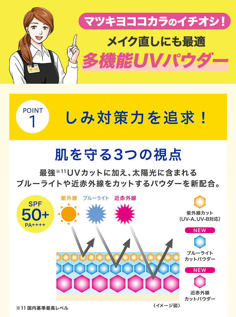多機能UVパウダー
