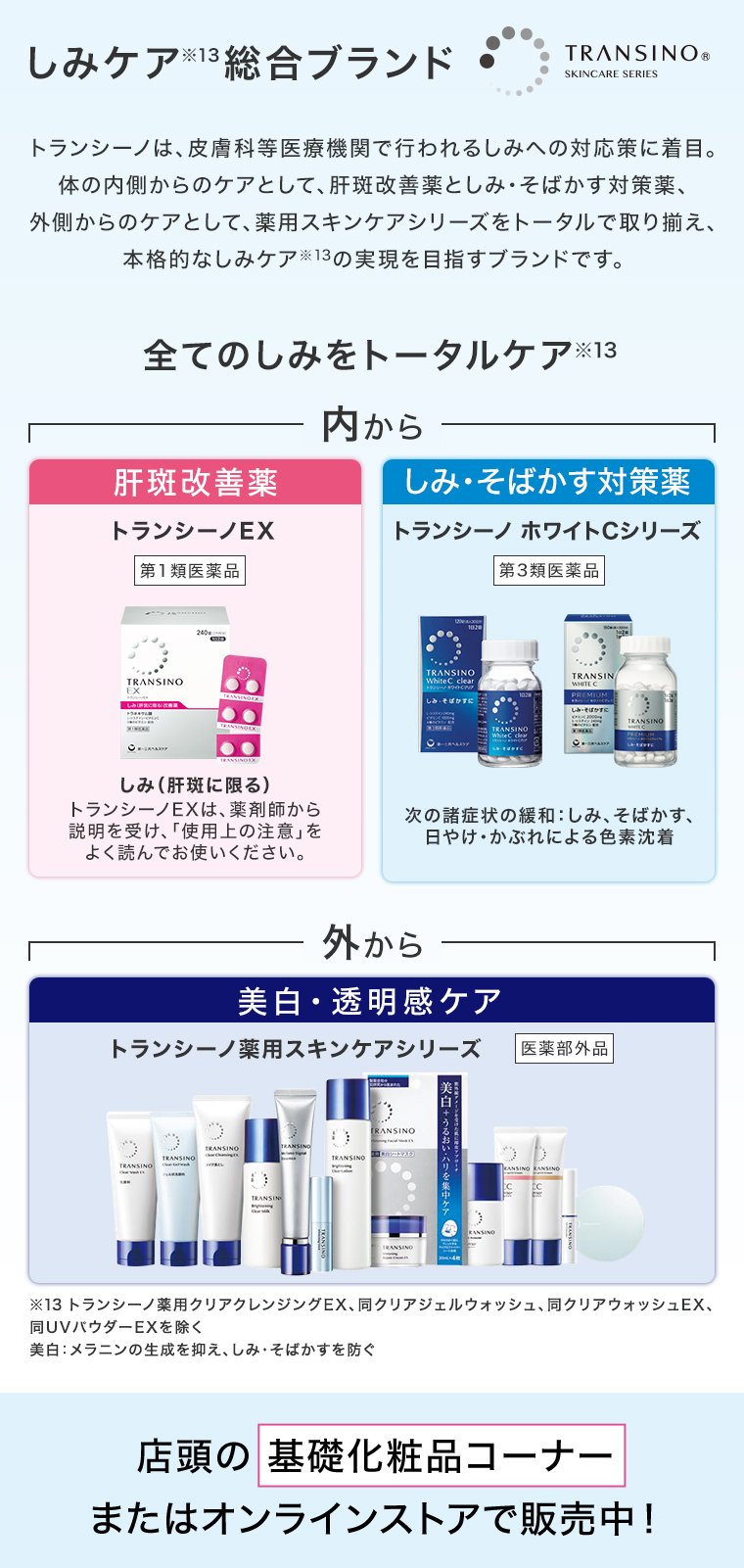 しみケア統合ブランド