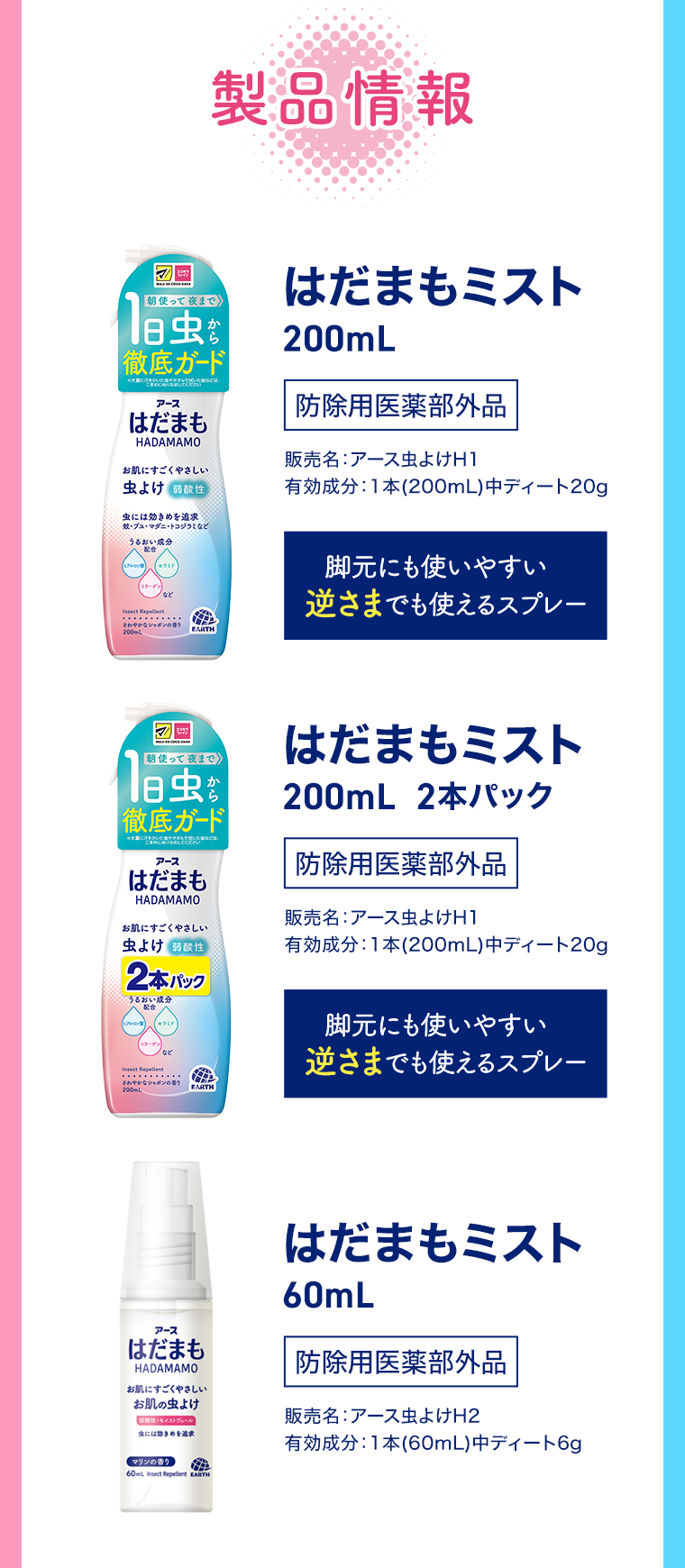 製品情報