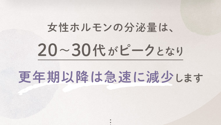 女性ホルモンの分泌量は、20〜30代がピークとなり更年期以降は急速に減少します
